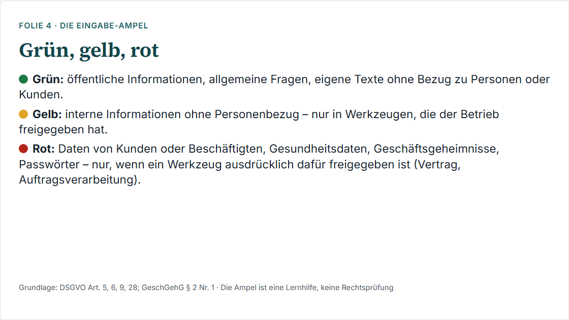 Folie 4 aus dem Probemodul: die Eingabe-Ampel mit grünen, gelben und roten Beispielen